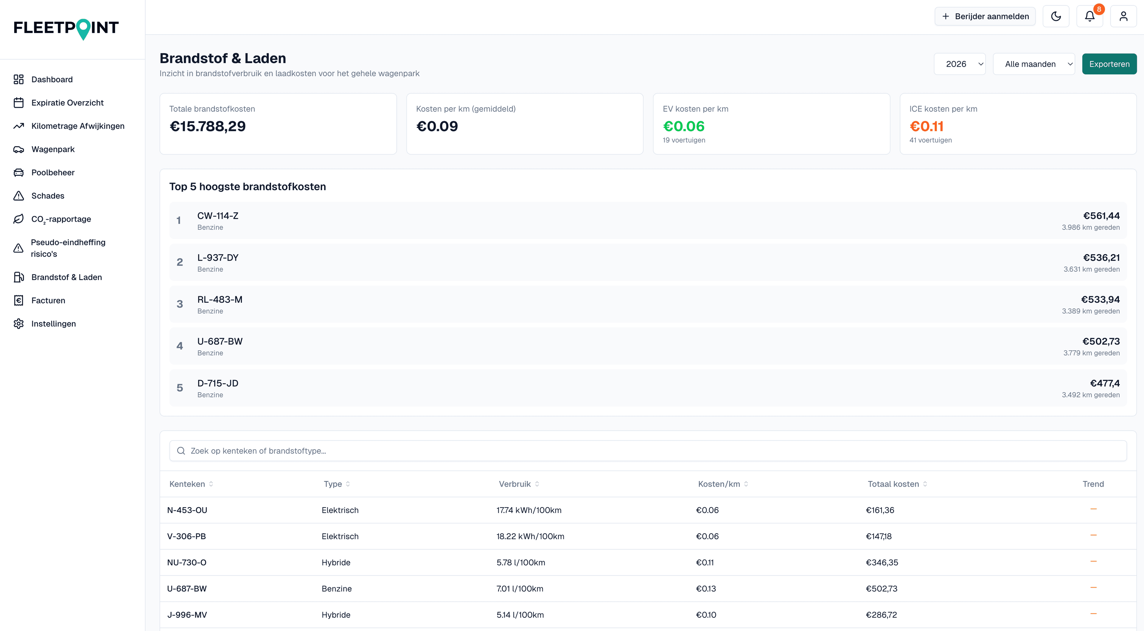 Screenshot Brandstof- & Laadkosten