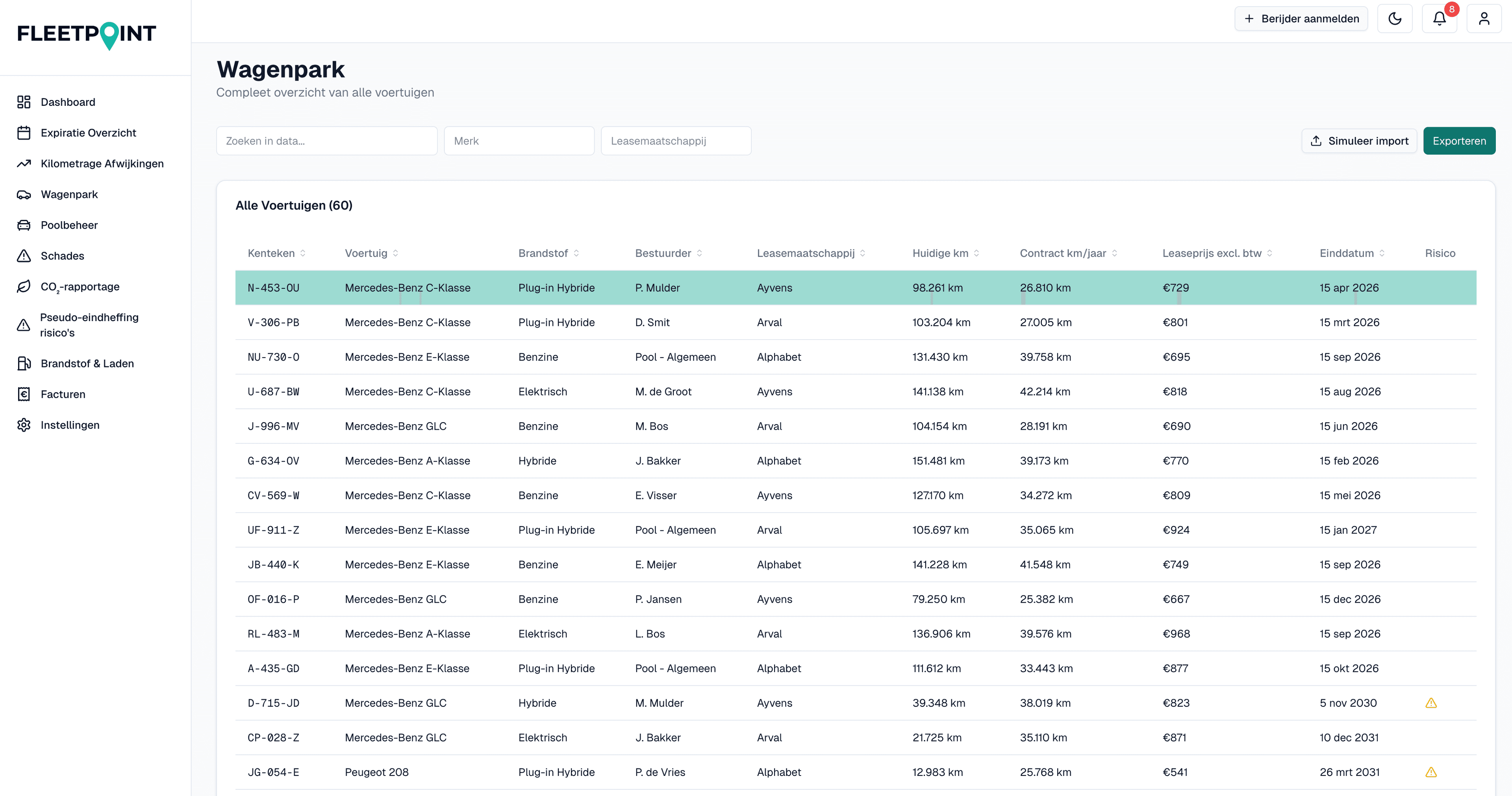 Screenshot Contract Management