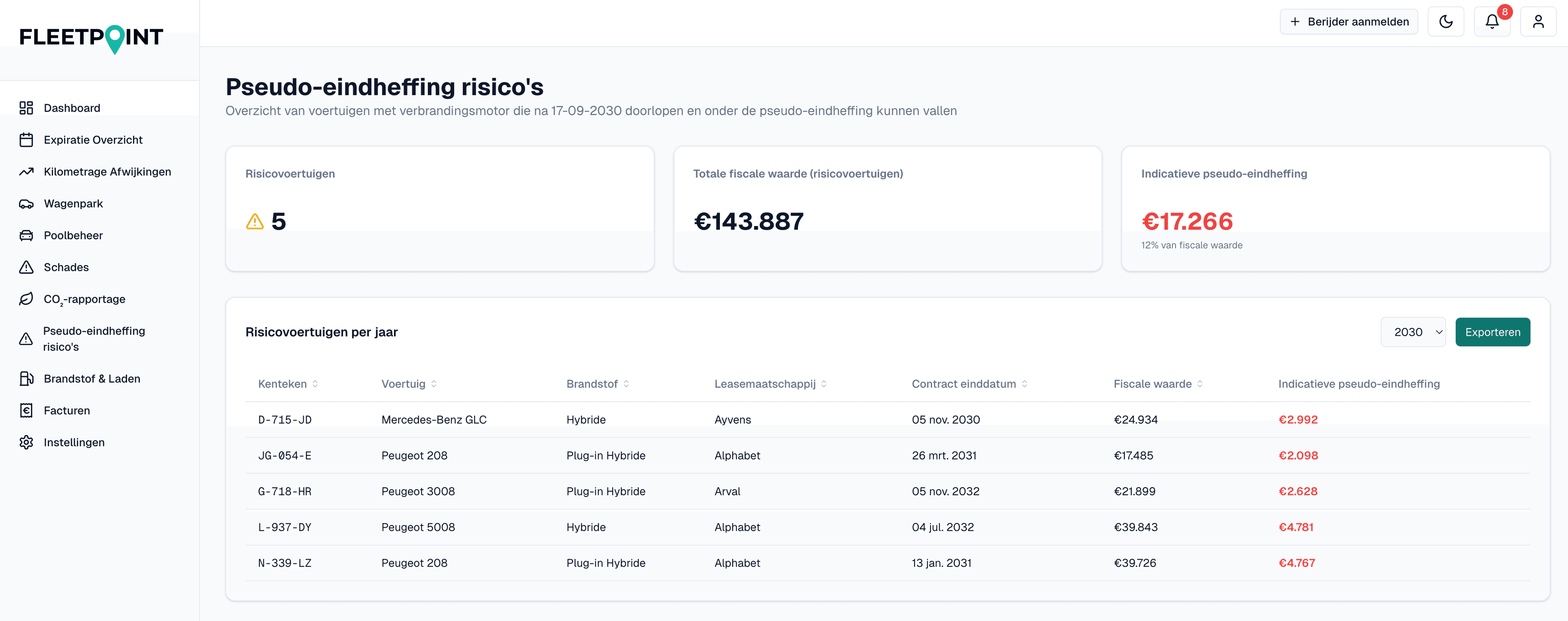 Screenshot Pseudo-eindheffing